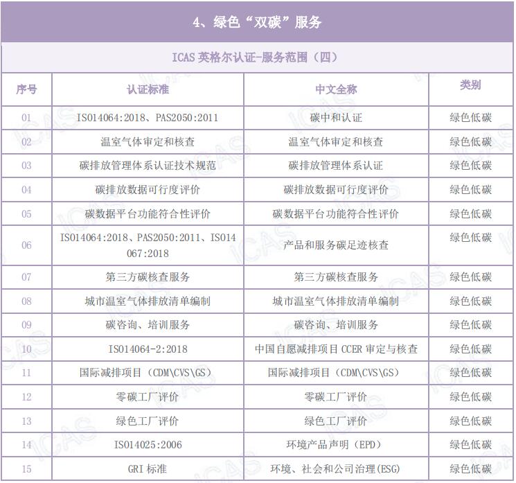 1680833830.jpg QQ截图20230407101344.jpg